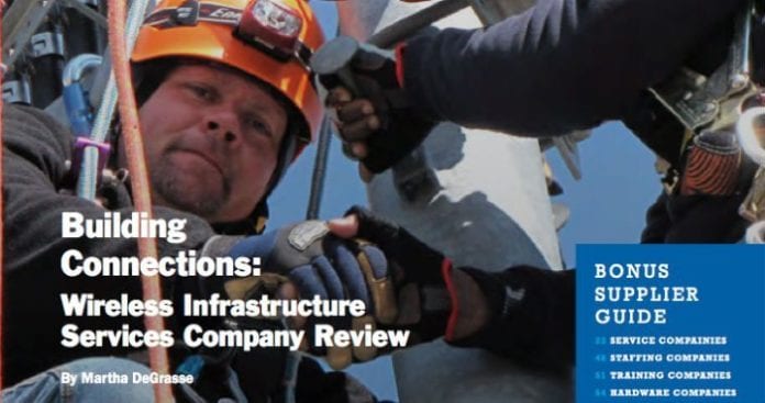 infrastructure service company review report