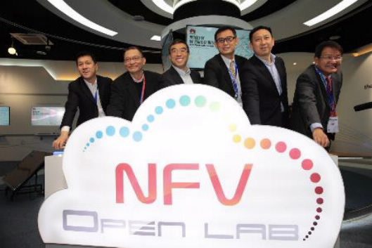 Huawei NFV