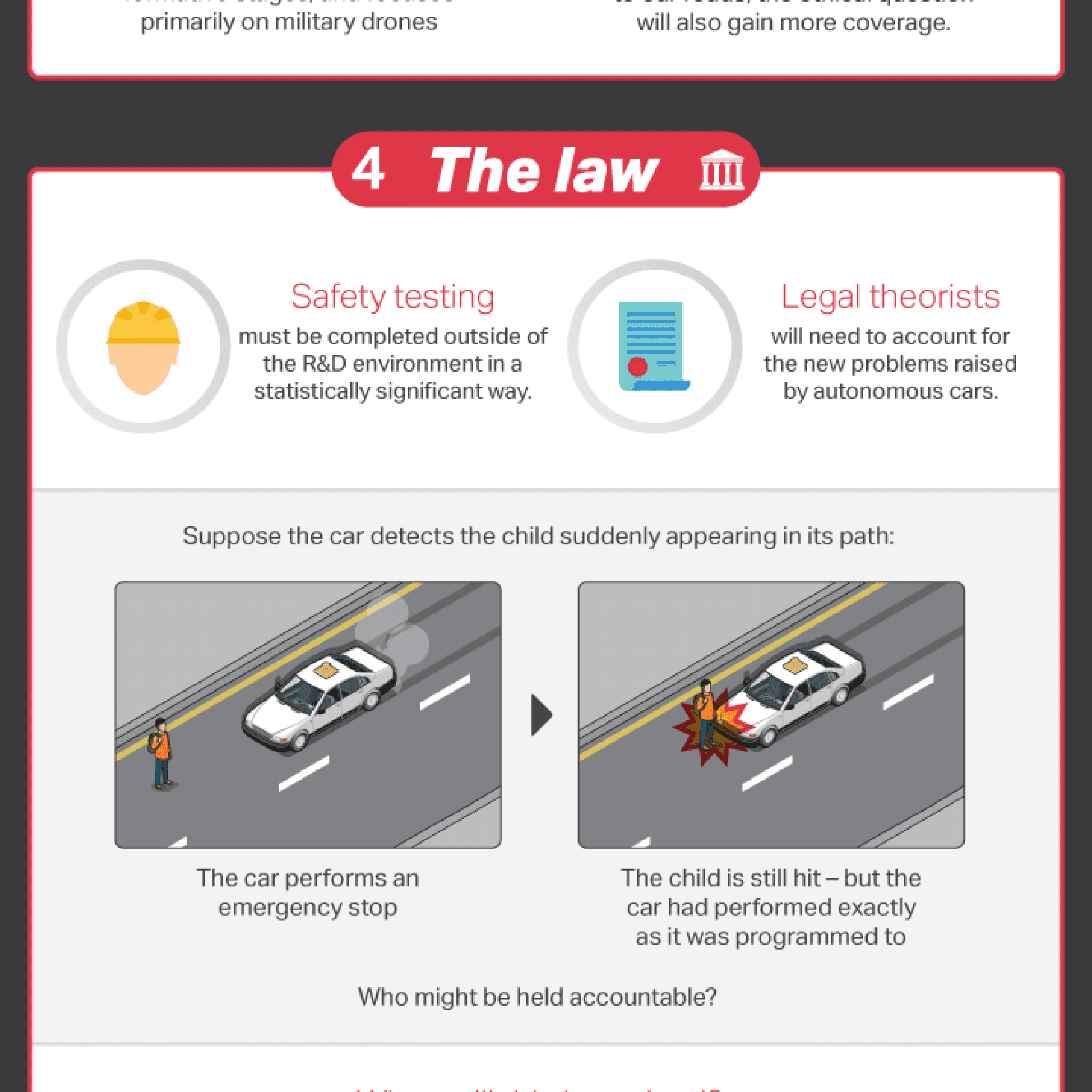 Four connected car infographics that capture the ecosystem 12 V2-6-problems-driverless-cars-will-need-to-overcome-1
