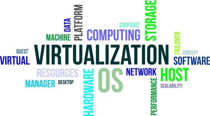 NFV virtualization