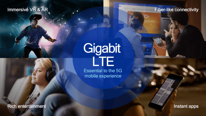 Verizon gigabit LTE