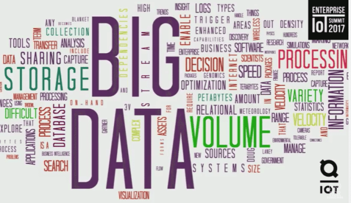 big data cisco