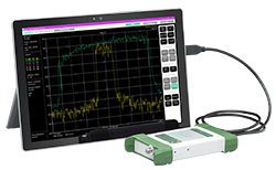 Anritsu ms2760a hand held
