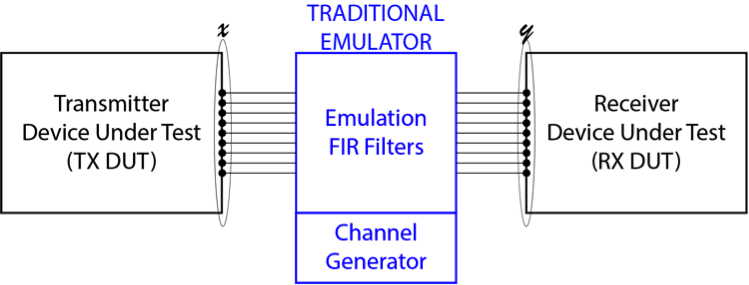emulator1