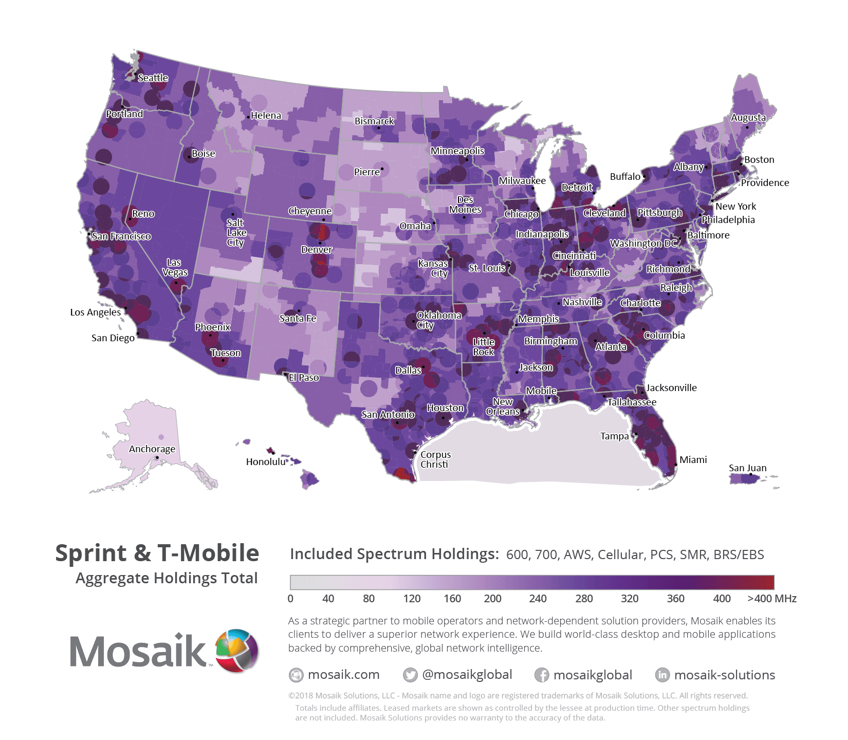 Spectrum position of a merged TMobile US/Sprint RCR Wireless News