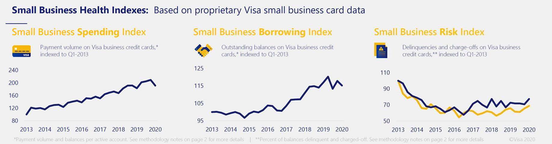 The Sunday Brief: 2Q earnings preview--Buzzword Bingo (Part 1) 14 image006 2