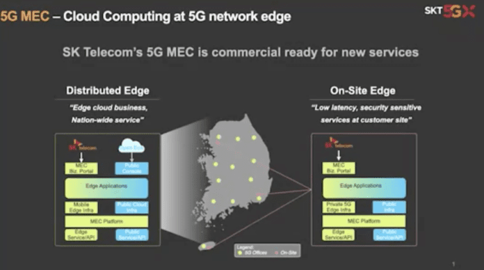 MEC 5G SK Telecom
