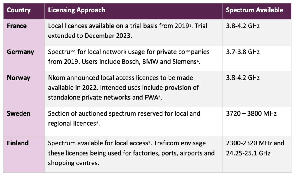 Ofcom2