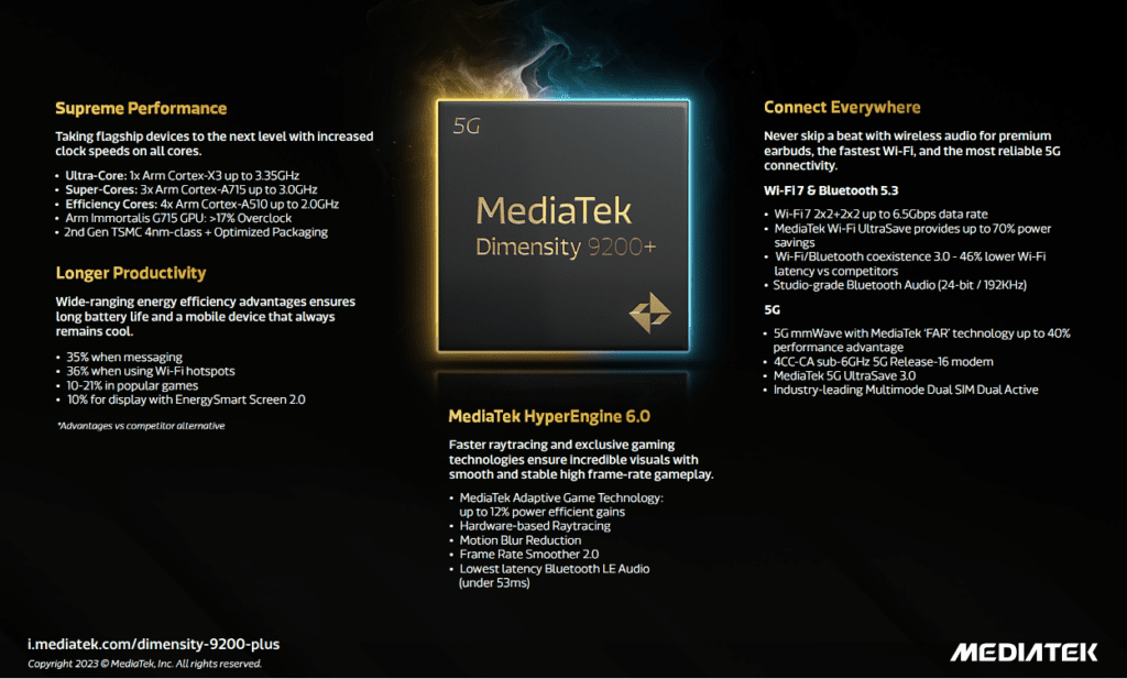 Teste do MediaTek Dimensity 9200 Plus mostra chip melhor que o Snapdragon 8  Gen 2 