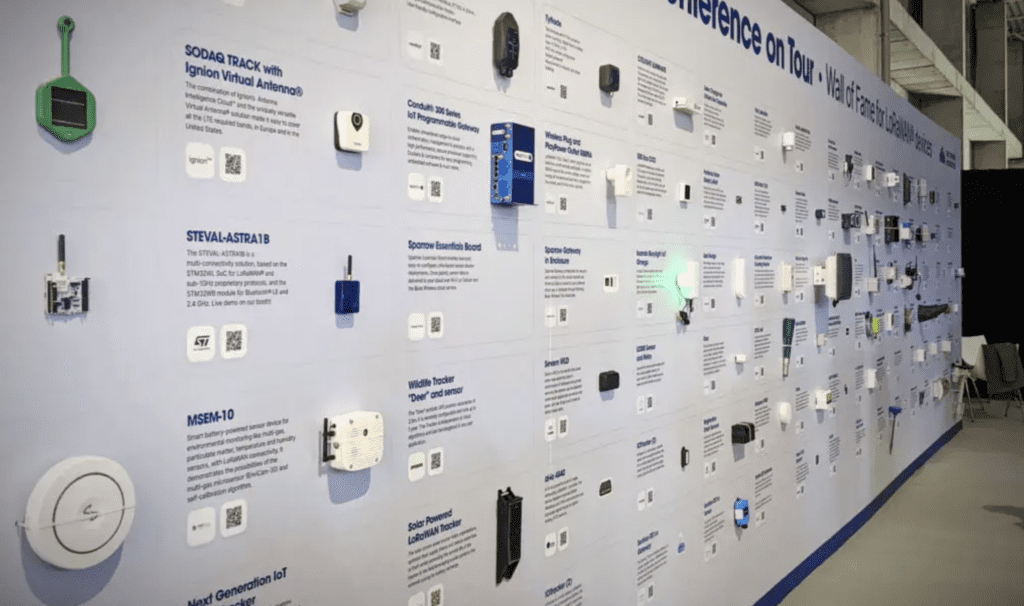 LoRaWAN Wall of Fame