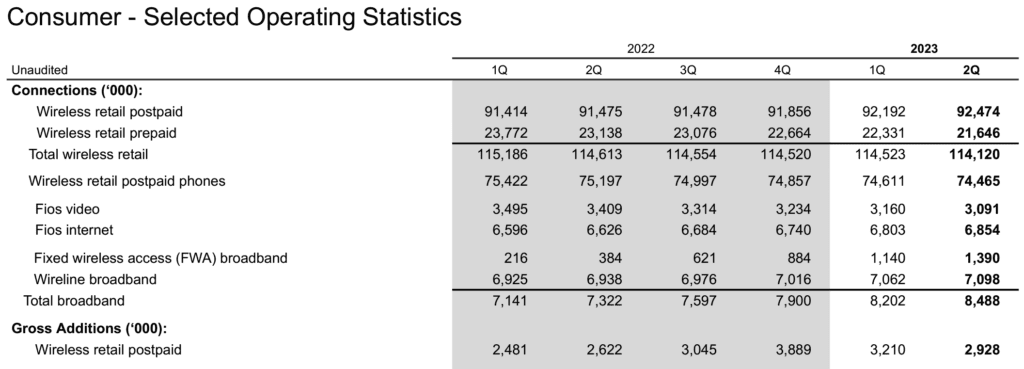 The Sunday Brief: Same as it ever was (3Q earnings preview)—part 3 11 image007 2