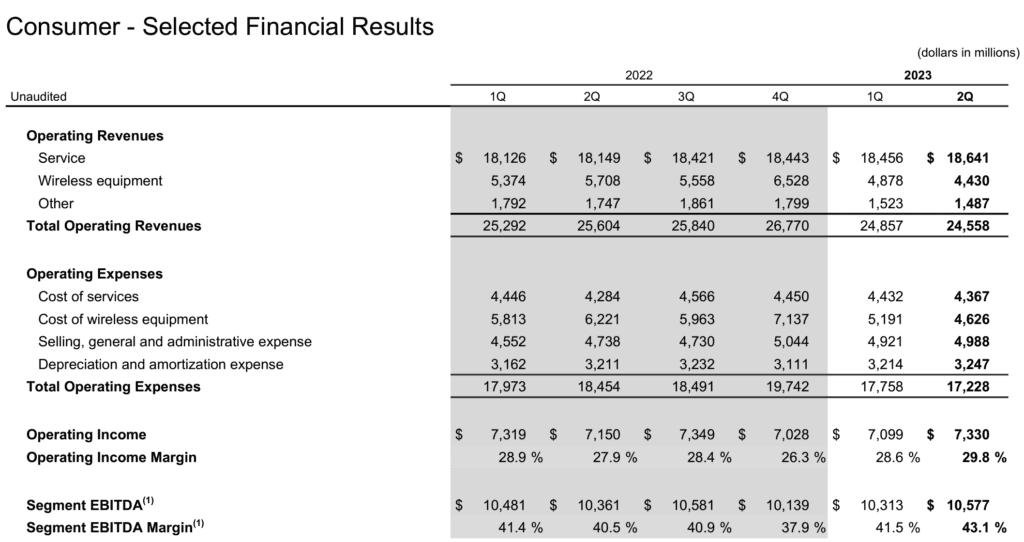 The Sunday Brief: Same as it ever was (3Q earnings preview)—part 3 13 image011 3
