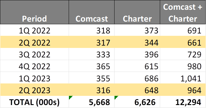 The Sunday Brief: Same as it ever was (3Q earnings preview)—part 3 12 image013 1