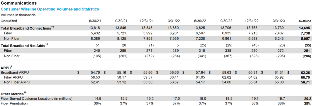 The Sunday Brief: Same as it ever was (3Q earnings preview—part 2) 9 image014 2