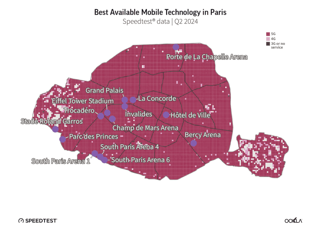 'Paris is 5G-ready overall': Ookla 6 Screenshot 2024 07 23 at 11.15.17%E2%80%AFAM