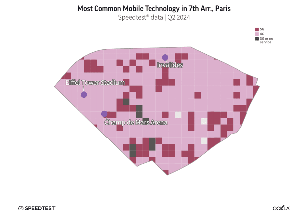 'Paris is 5G-ready overall': Ookla 7 Screenshot 2024 07 23 at 11.17.43%E2%80%AFAM