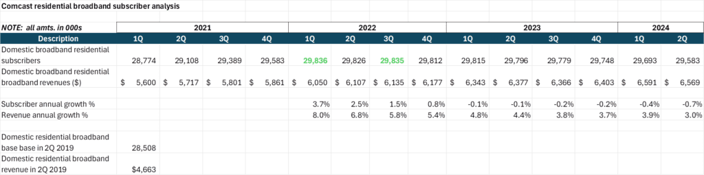 The Sunday Brief: 2Q earnings review—facts are stubborn things 11 image010 7