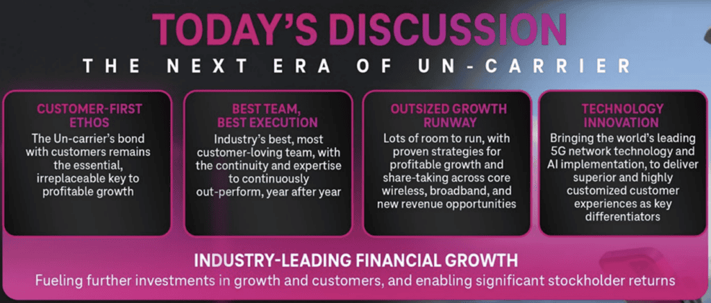 The Sunday Brief: T-Mobile Capital Markets Day—what it takes to be a champion 9 image004 19 1