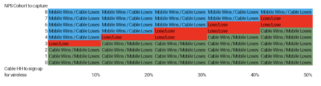 The convergence watershed (Analyst Angle) 9 Screenshot 2024 10 07 at 8.15.31%E2%80%AFAM