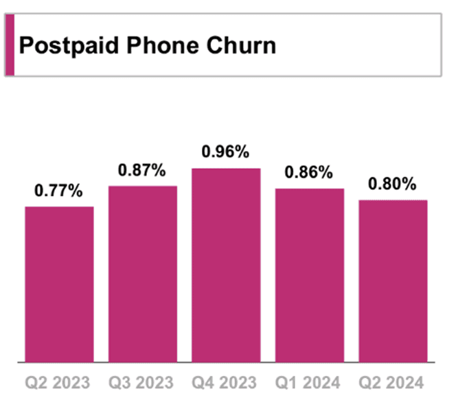 The Sunday Brief: 3Q earnings questions (Part 1) 12 image006 10 3