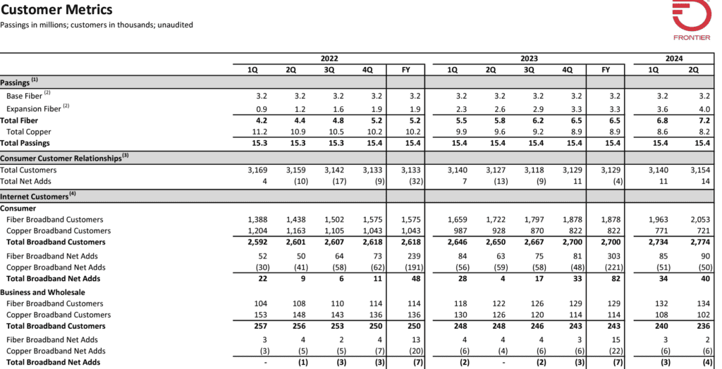 The Sunday Brief: 3Q earnings questions (Part 1) 11 image010 9 1