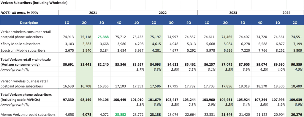 The Sunday Brief: 3Q earnings questions (Part 1) 10 image018 5