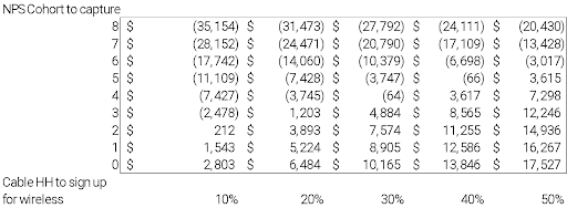 The convergence watershed (Analyst Angle) 7 unnamed 1