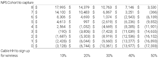 The convergence watershed (Analyst Angle) 8 unnamed 2