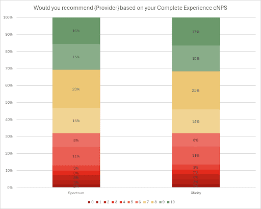 The convergence watershed (Analyst Angle) 6 unnamed