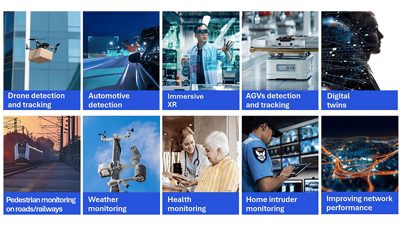 When wireless sensing meets communications: What new efficiencies and experiences can you expect in the 6G era? 8 wireless sensing supports variety of use cases across industries