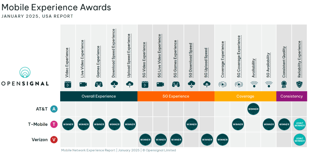 The Sunday Brief: Q1 earnings preview—what each company must prove (Part 1) 10 image009 1 1