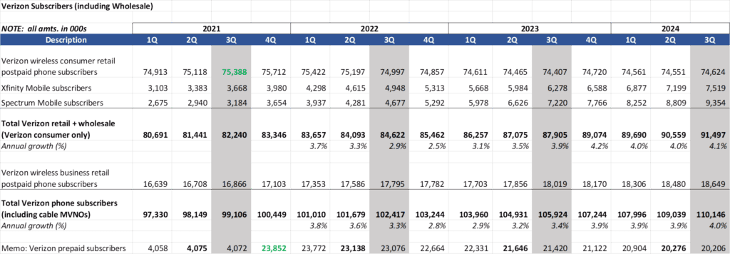 The Sunday Brief: Q1 earnings preview—what each company must prove (Part 1) 11 image019 3