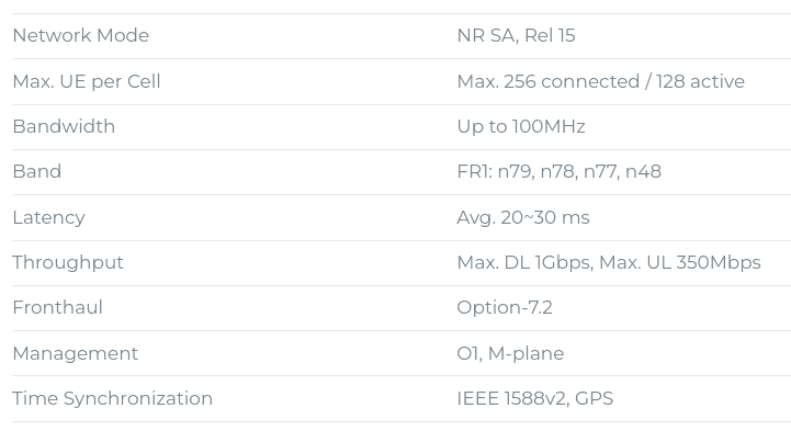 HTC installs private 5G for Nissan to support high-end VR cases 6 Screenshot 2025 02 28 1.38.02 PM