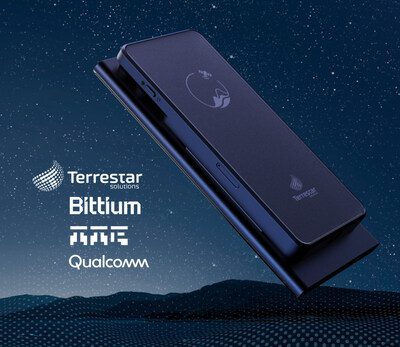 Terrestar Solutions Inc Terrestar Solutions Bittium TTP and Q