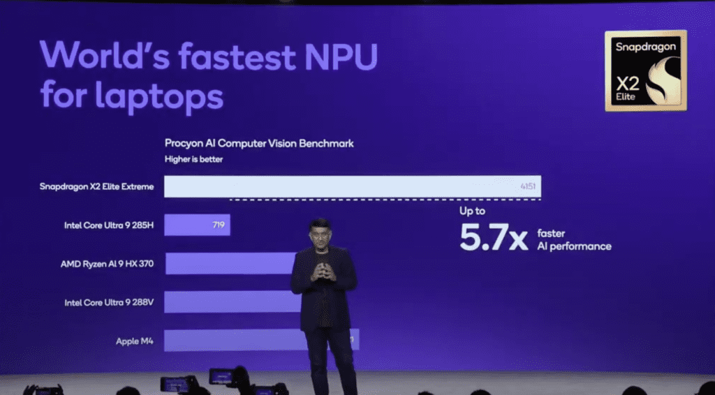Meet the latest Snapdragon mobile and compute SoCs 7 Screenshot 2025 09 24 at 2.14.47 PM