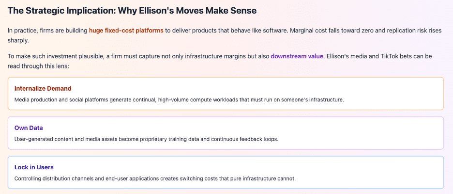 Ellison’s media bets and the new rules of the AI economy (Analyst Angle) 8 vish 1