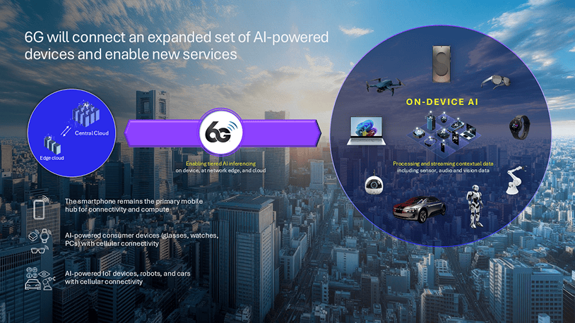 The OBBB Act provides a clear path to U.S. 6G leadership, but now the hard work begins 7 6G will connect an expanded set of AI powered devices and new services