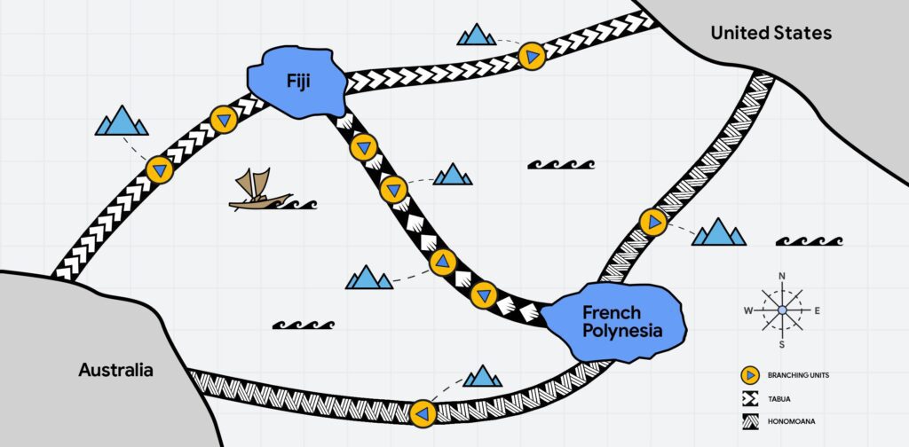 Master and commander – Google and Meta chart AI’s subsea voyage 8 South Pacific Connect – Google's new transpacific subsea systems, Honomoana and Tabua, to connect Australia and the US via Fiji and French Polynesia (Image: Google)